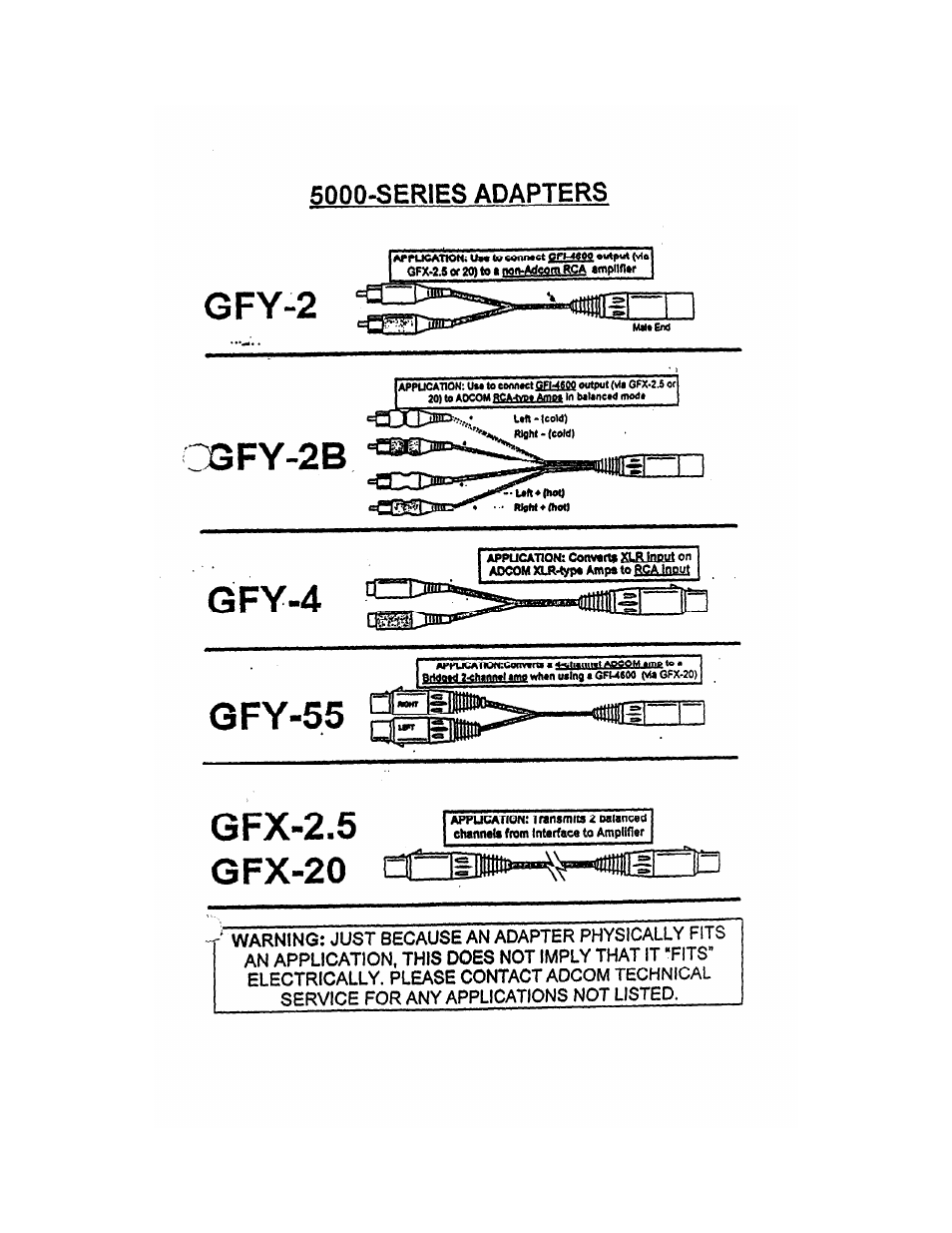 5000-series adapters, Gfy-2, 3gfy-2b | Gfy-4, Gfy-55, Gfx-2.5 gfx-20 | Adcom 2-CHANNEL GFA-5275 User Manual | Page 15 / 16