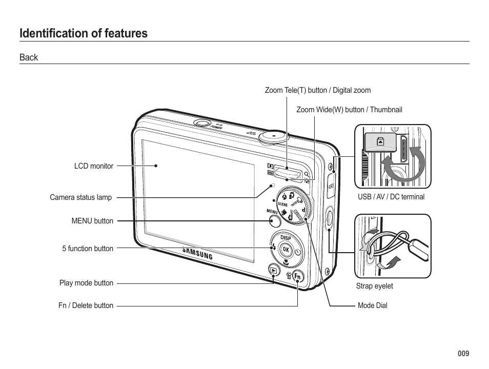 Identification of features | Samsung EC-SL420SBP-US User Manual | Page 10 / 103