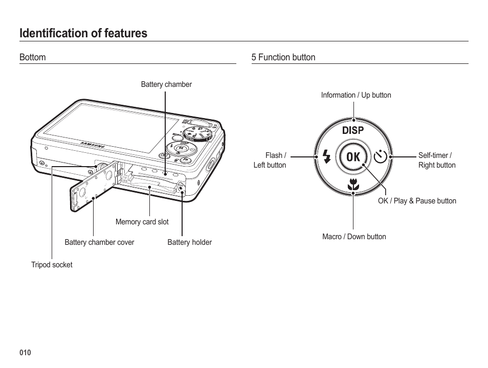 Identification of features | Samsung EC-SL420SBP-US User Manual | Page 11 / 103