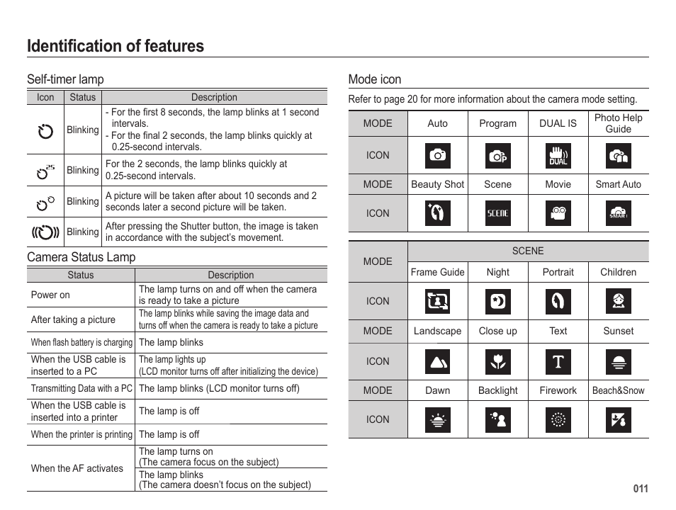 Identification of features, Self-timer lamp, Camera status lamp | Mode icon | Samsung EC-SL420SBP-US User Manual | Page 12 / 103