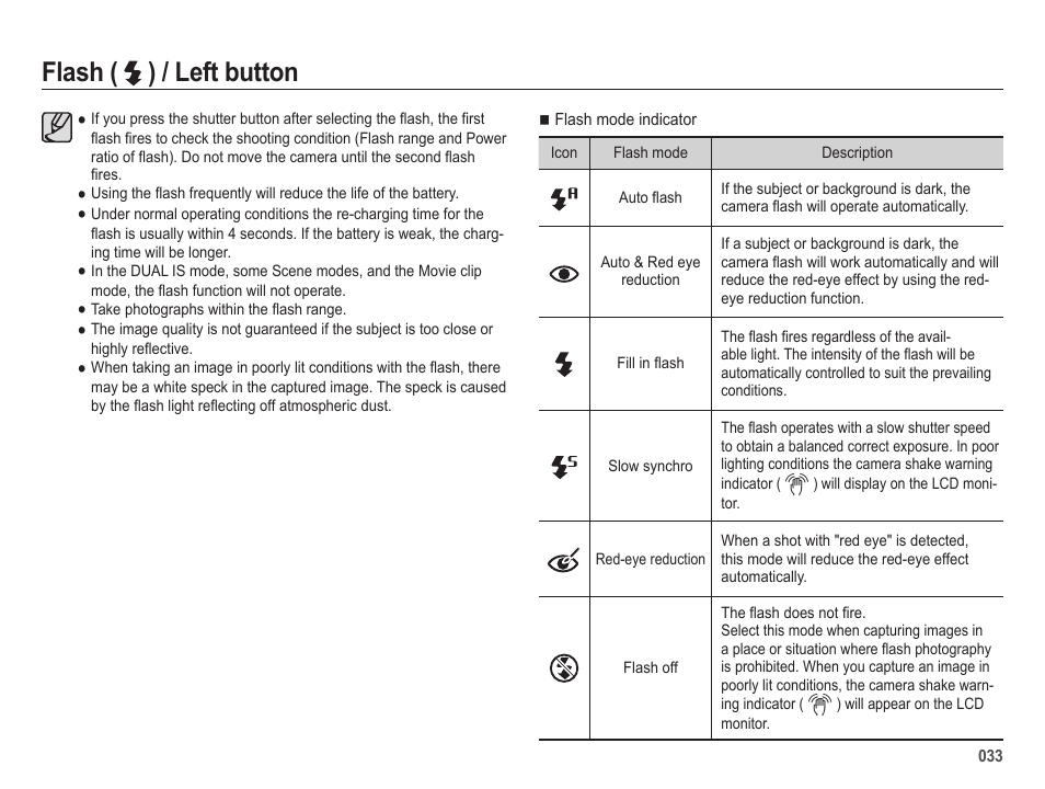 Flash ( ) / left button | Samsung EC-SL420SBP-US User Manual | Page 34 / 103