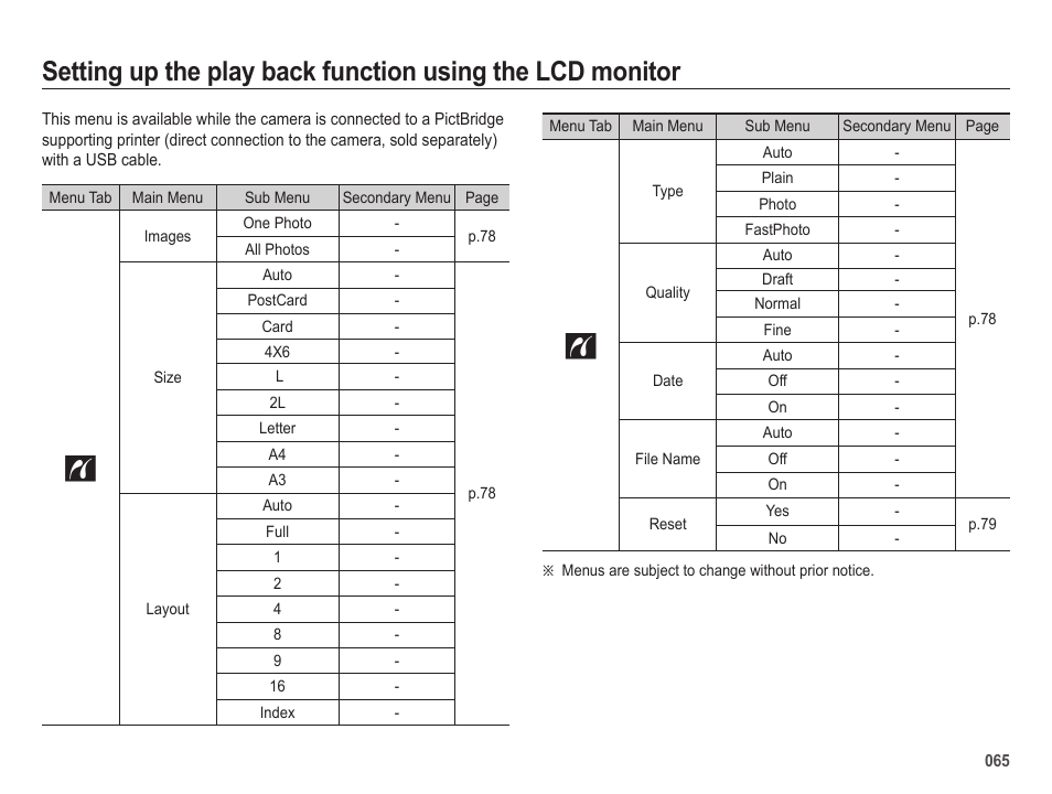Samsung EC-SL420SBP-US User Manual | Page 66 / 103