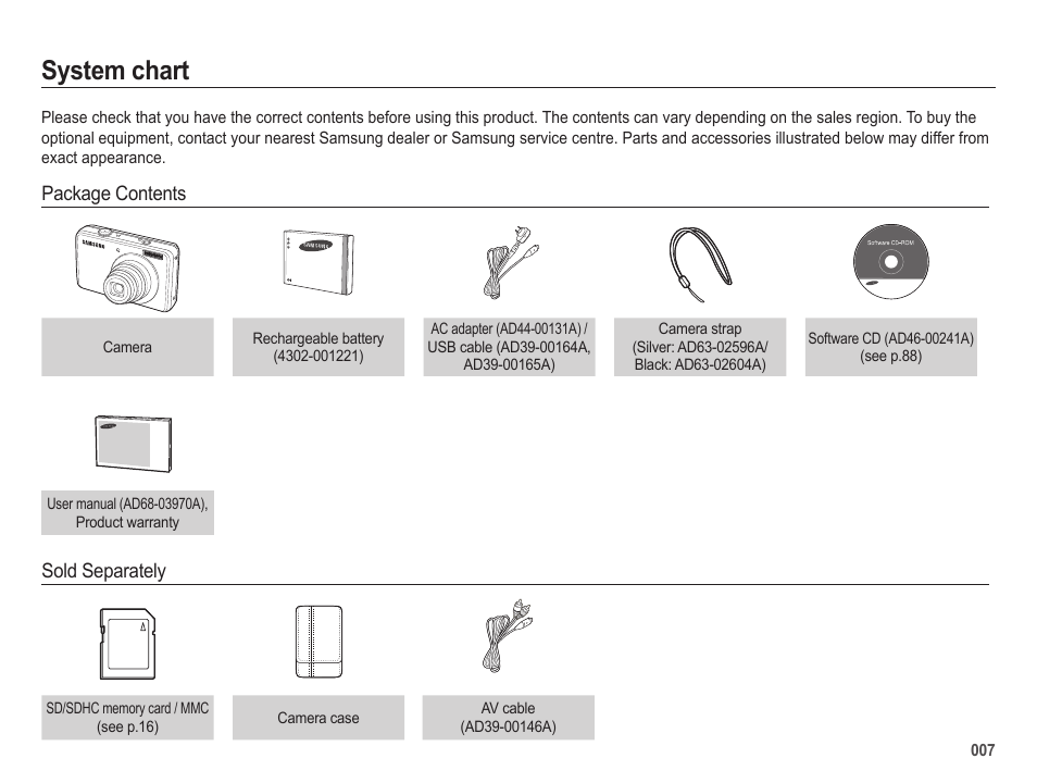 System chart | Samsung EC-SL420SBP-US User Manual | Page 8 / 103