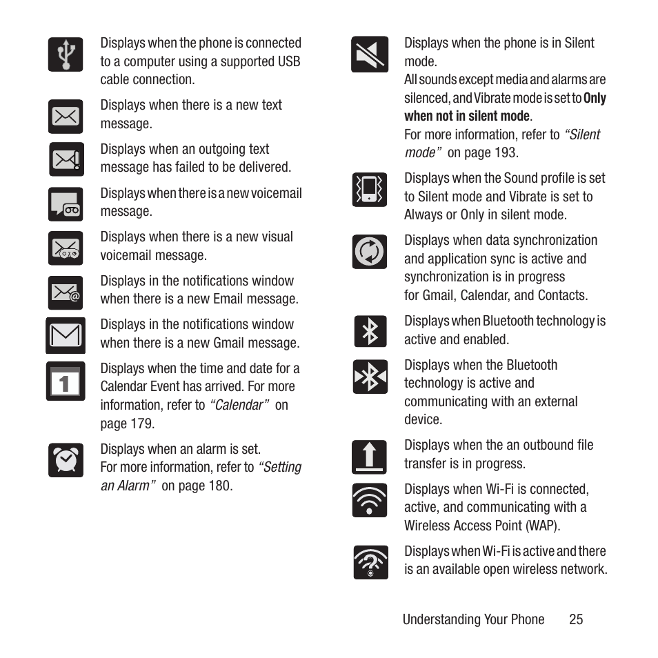 Samsung SGH-T679DBWTMB User Manual | Page 29 / 278