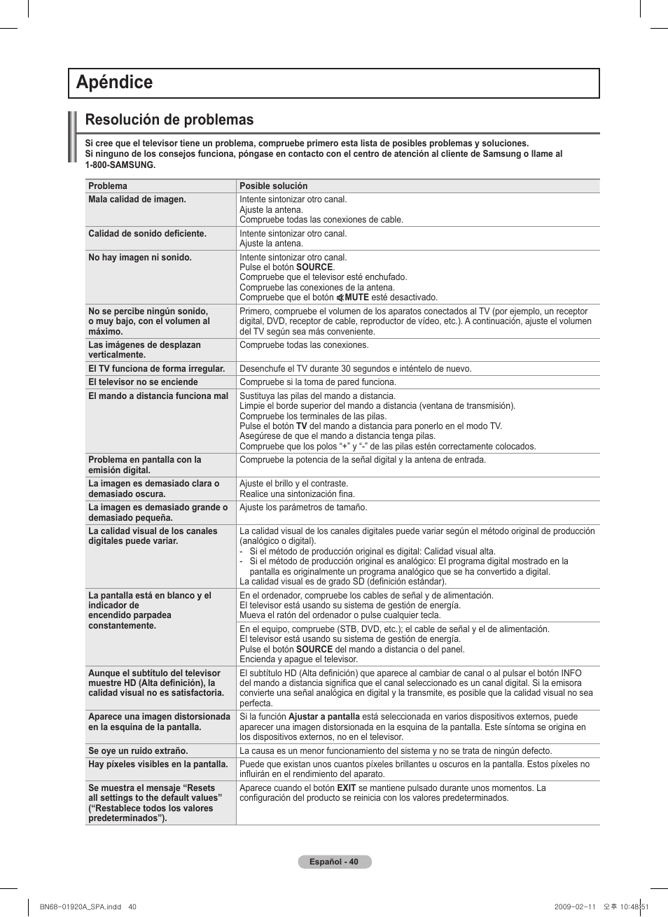 Apéndice, Resolución de problemas | Samsung PN42B450B1DXZA User Manual | Page 85 / 91