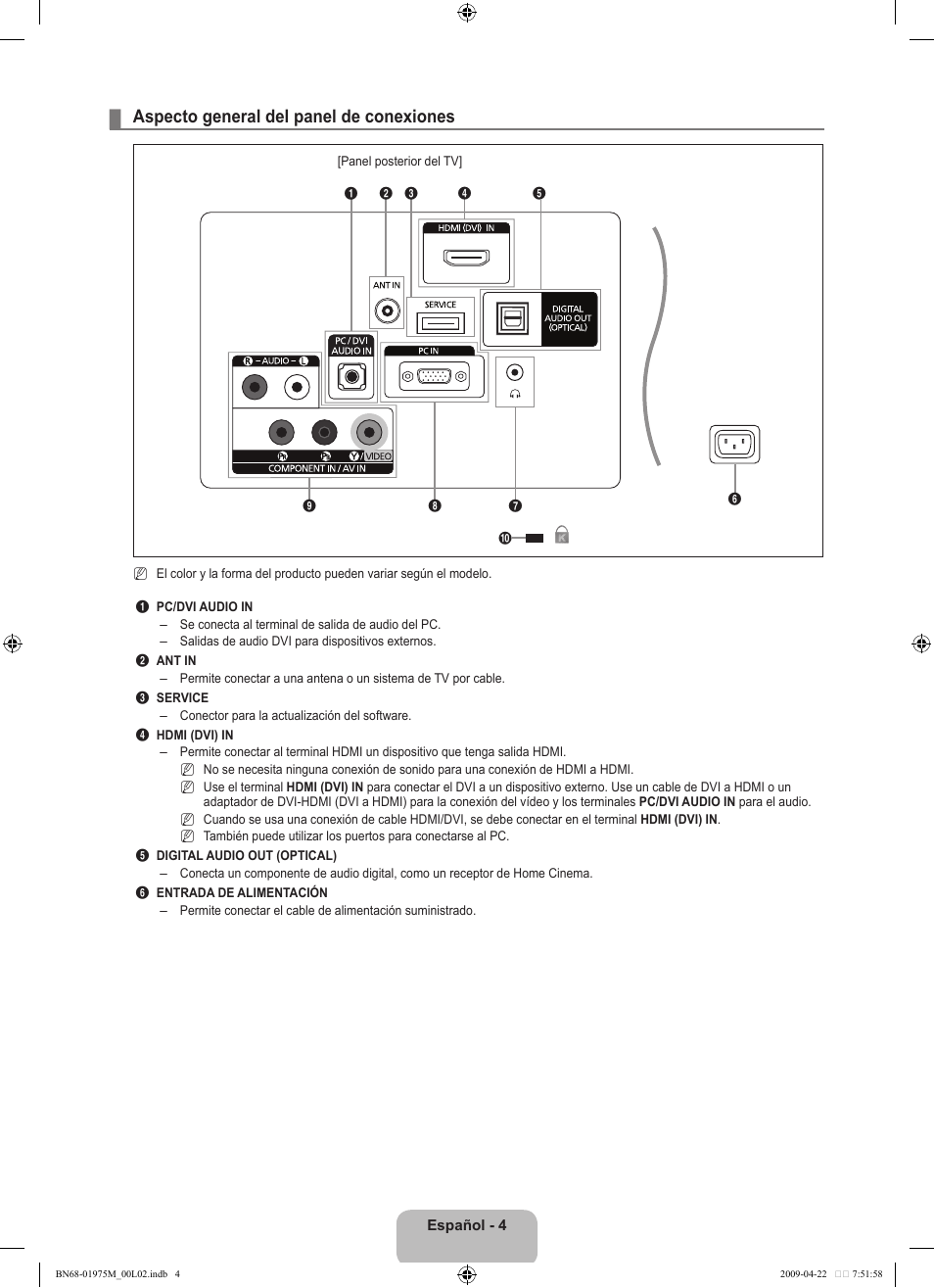 Aspecto general del panel de conexiones | Samsung LN22B350F2DXZA User Manual | Page 40 / 69