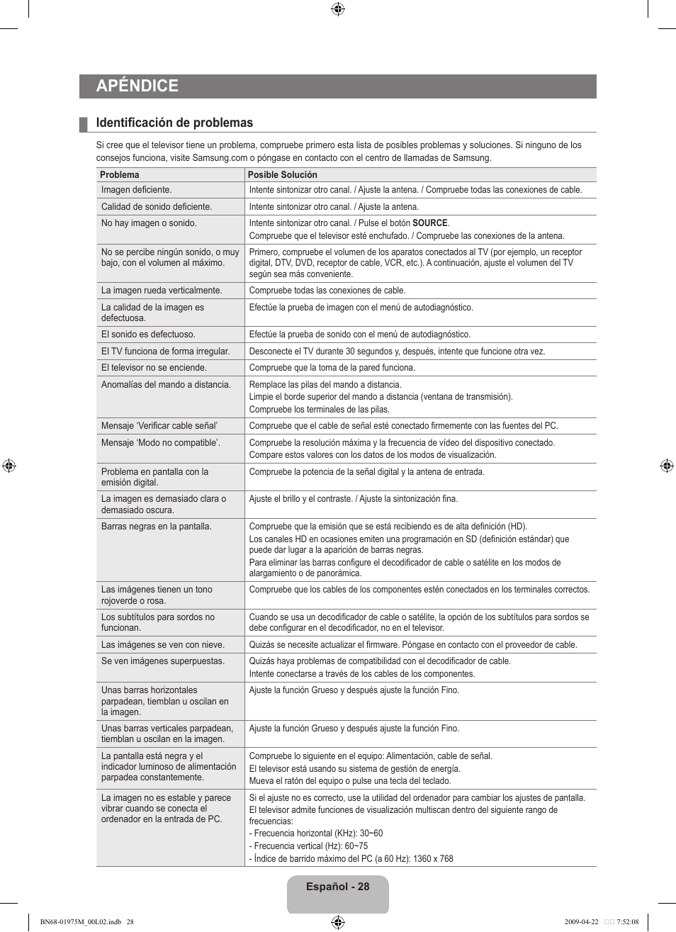 Apéndice, Identificación de problemas | Samsung LN22B350F2DXZA User Manual | Page 64 / 69
