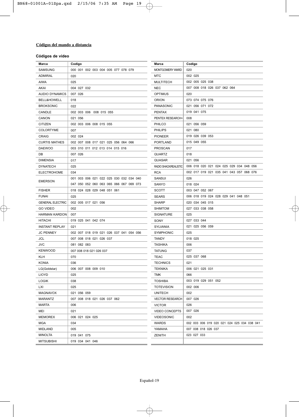 Samsung LNS4041DX-XAP User Manual | Page 139 / 179
