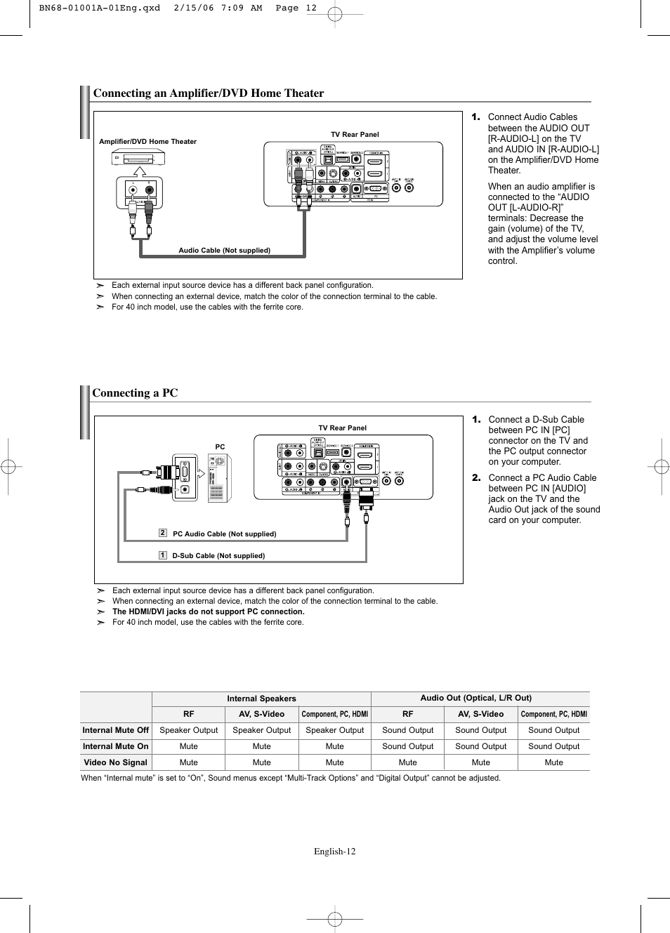Connecting a digital audio system, Connecting an amplifier/dvd home theater, Connecting a pc | Samsung LNS4041DX-XAP User Manual | Page 14 / 179