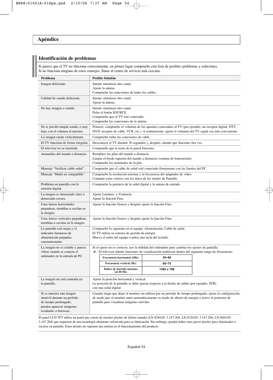 Apéndice, Identificación de problemas | Samsung LNS4041DX-XAP User Manual | Page 174 / 179