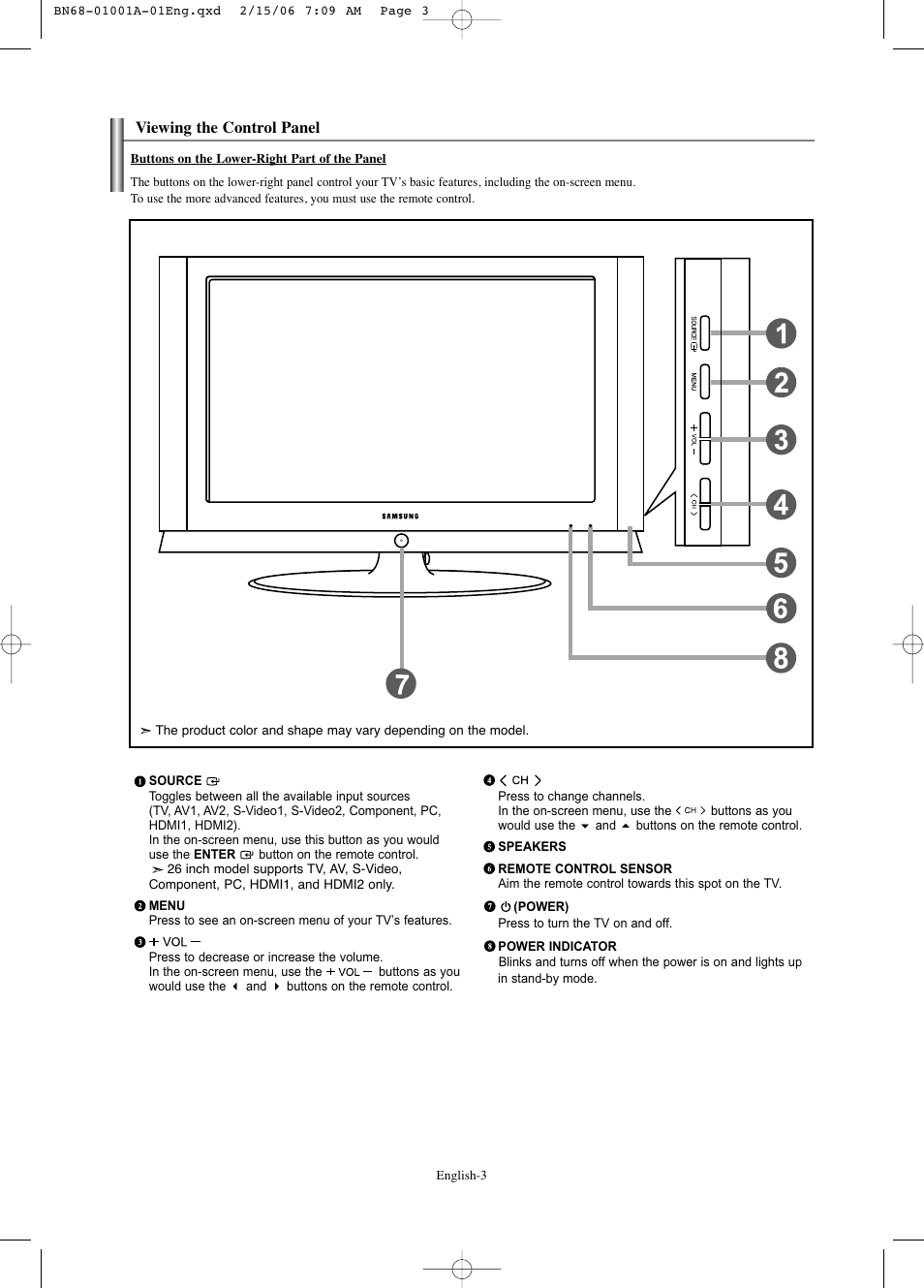 Viewing the control panel | Samsung LNS4041DX-XAP User Manual | Page 5 / 179