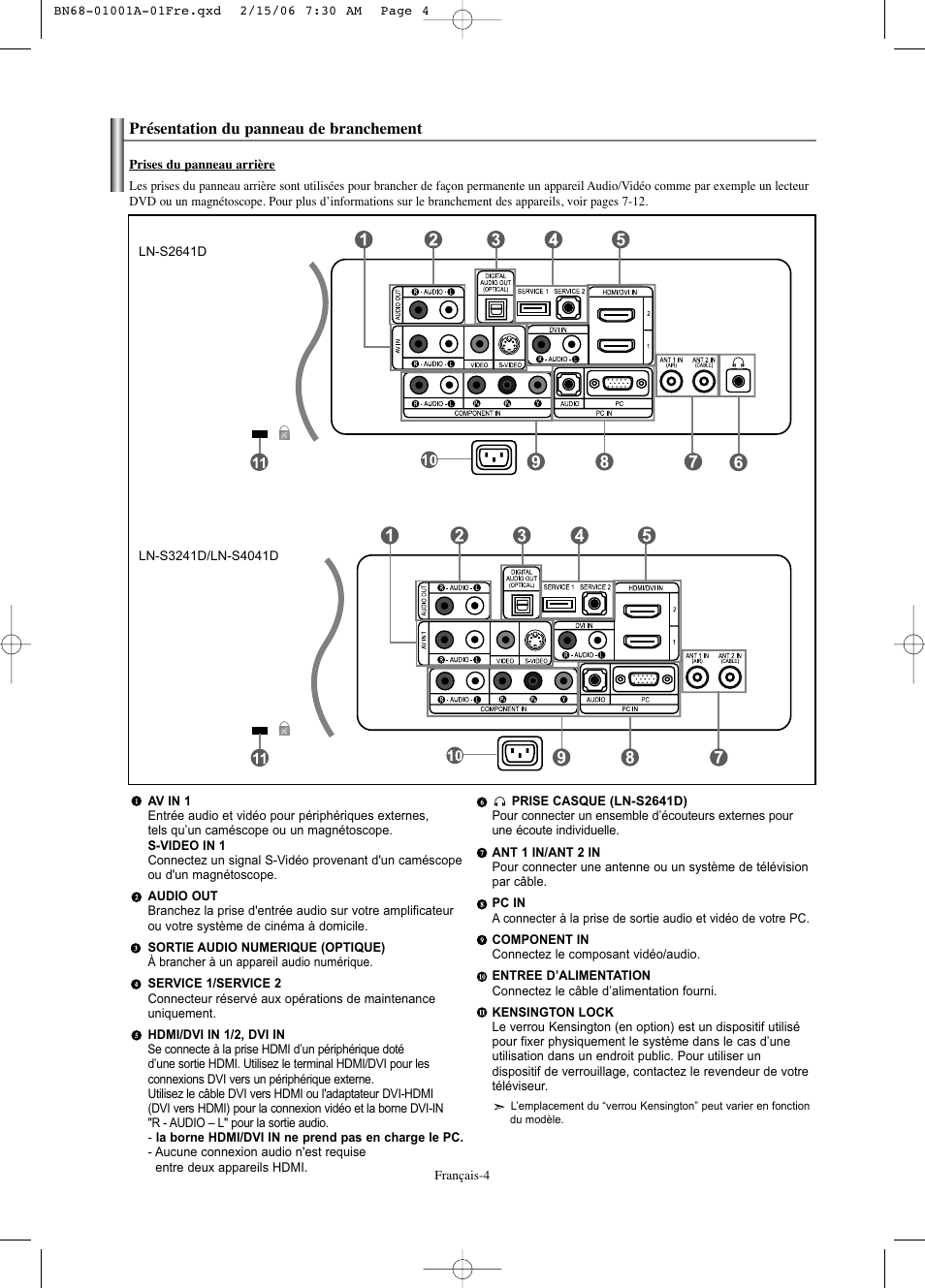 Samsung LNS4041DX-XAP User Manual | Page 65 / 179