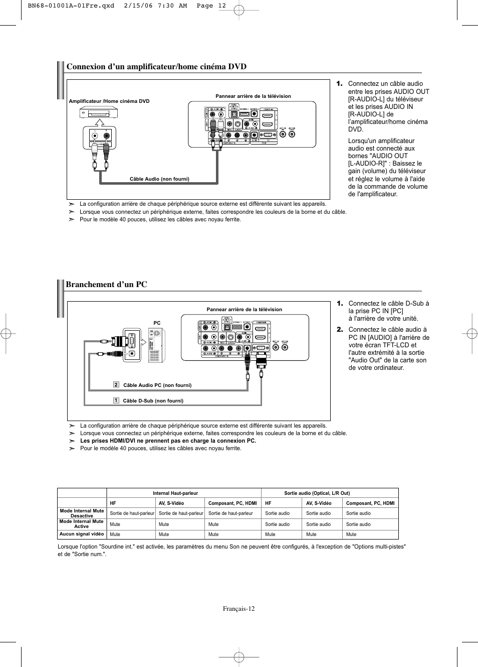 Branchement d’un pc, Connexion d’un amplificateur/home cinéma dvd | Samsung LNS4041DX-XAP User Manual | Page 73 / 179
