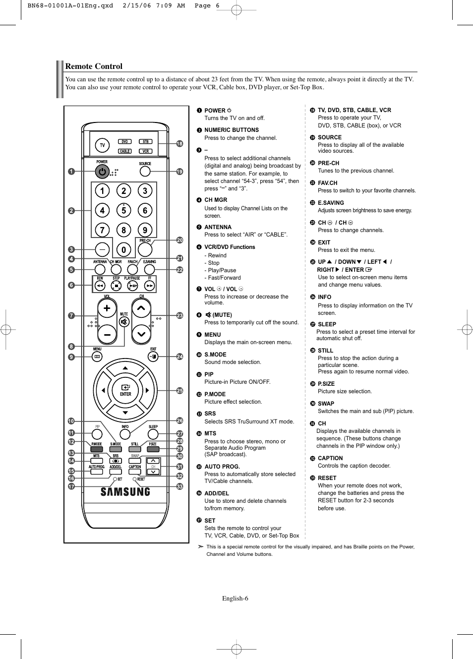 Remote control | Samsung LNS4041DX-XAP User Manual | Page 8 / 179