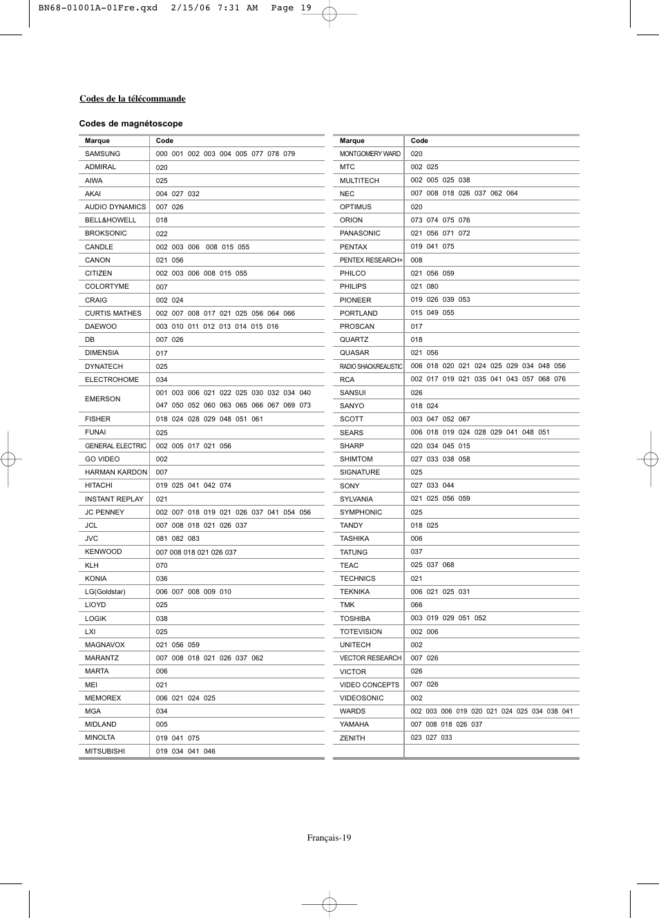 Samsung LNS4041DX-XAP User Manual | Page 80 / 179