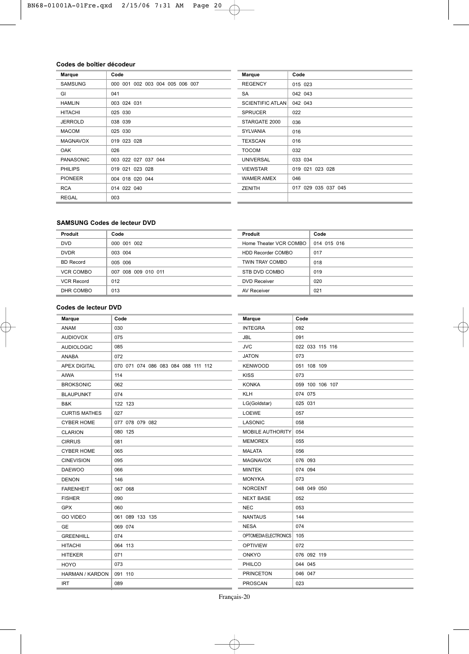 Samsung LNS4041DX-XAP User Manual | Page 81 / 179