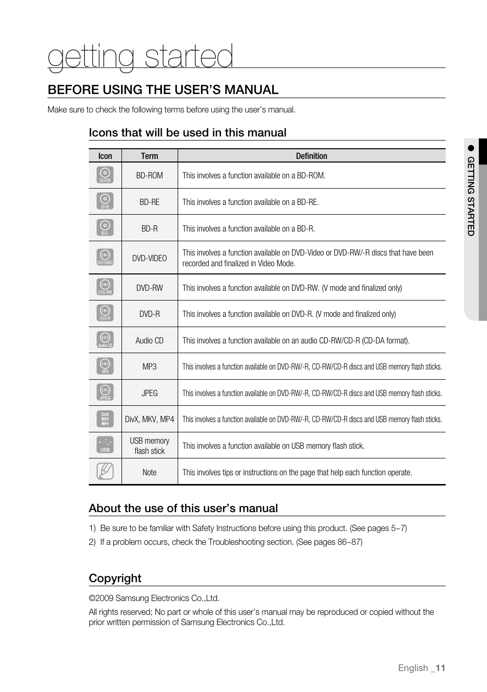Getting started, Before using the user’s manual | Samsung BD-P4600-XAA User Manual | Page 11 / 103