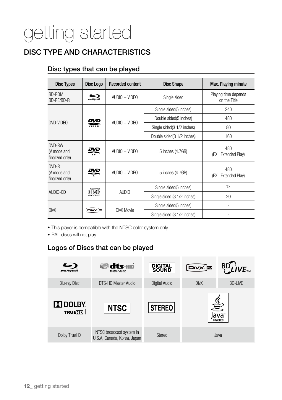 Disc type and characteristics, Getting started, Disc types that can be played | Logos of discs that can be played | Samsung BD-P4600-XAA User Manual | Page 12 / 103