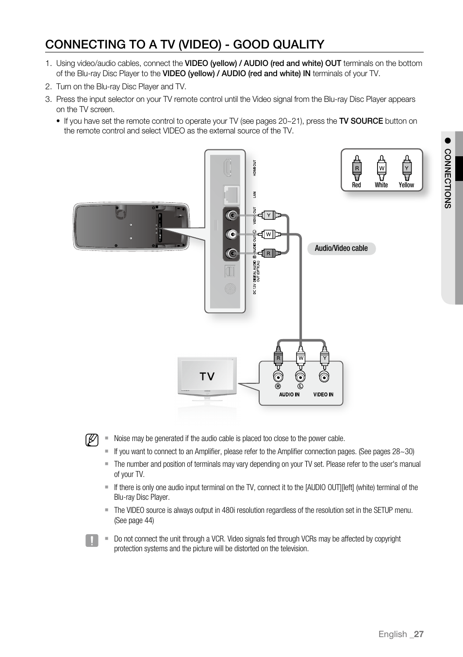 Connecting to a tv (video) - good quality | Samsung BD-P4600-XAA User Manual | Page 27 / 103