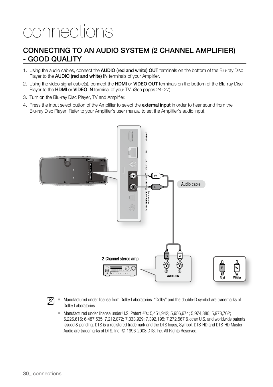 Connections | Samsung BD-P4600-XAA User Manual | Page 30 / 103