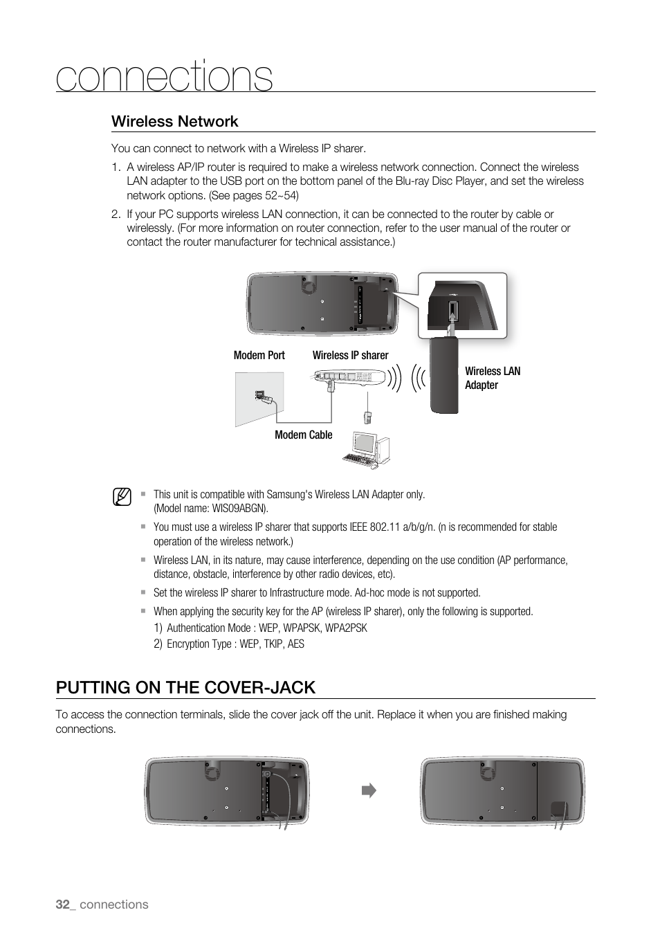 Putting on the cover-jack, Connections | Samsung BD-P4600-XAA User Manual | Page 32 / 103