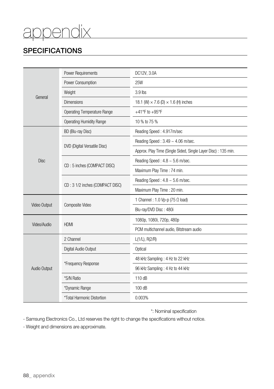 Specifications, Appendix | Samsung BD-P4600-XAA User Manual | Page 88 / 103