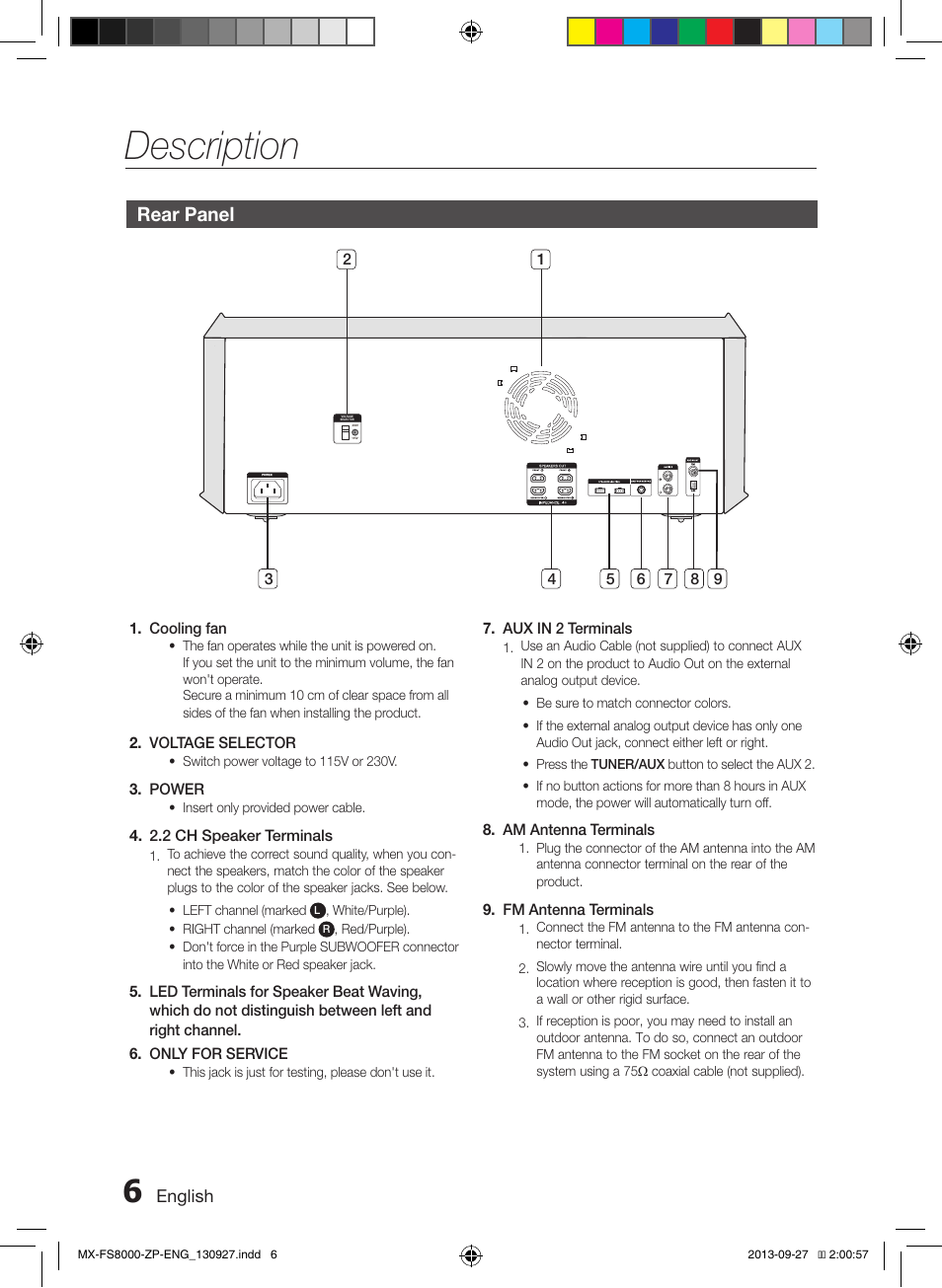 Description, Rear panel | Samsung MX-FS8000-ZA User Manual | Page 6 / 40