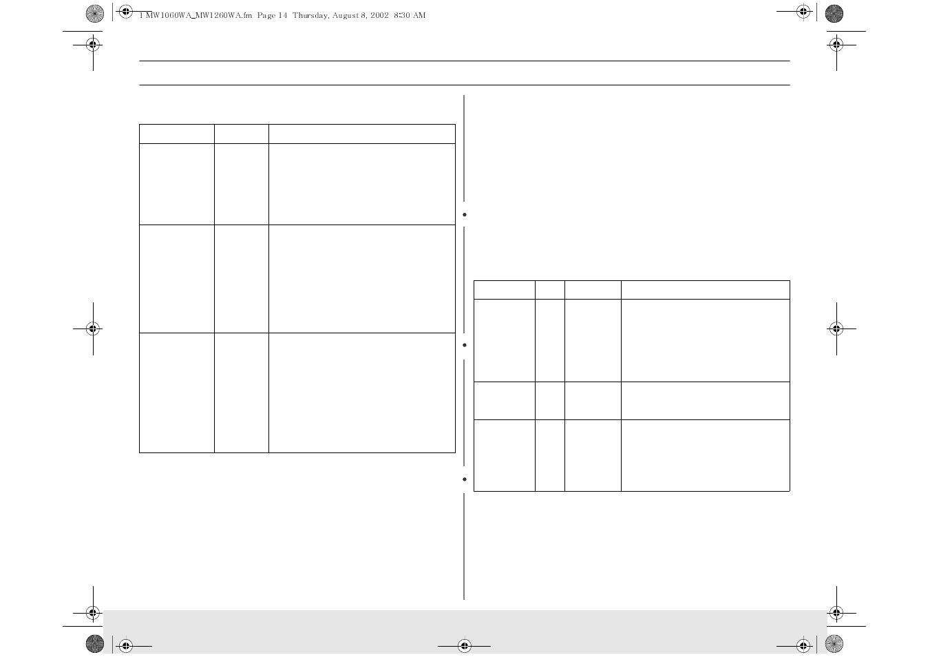 Operation, Using the handy helper button | Samsung MW1030WA-XAA User Manual | Page 14 / 36