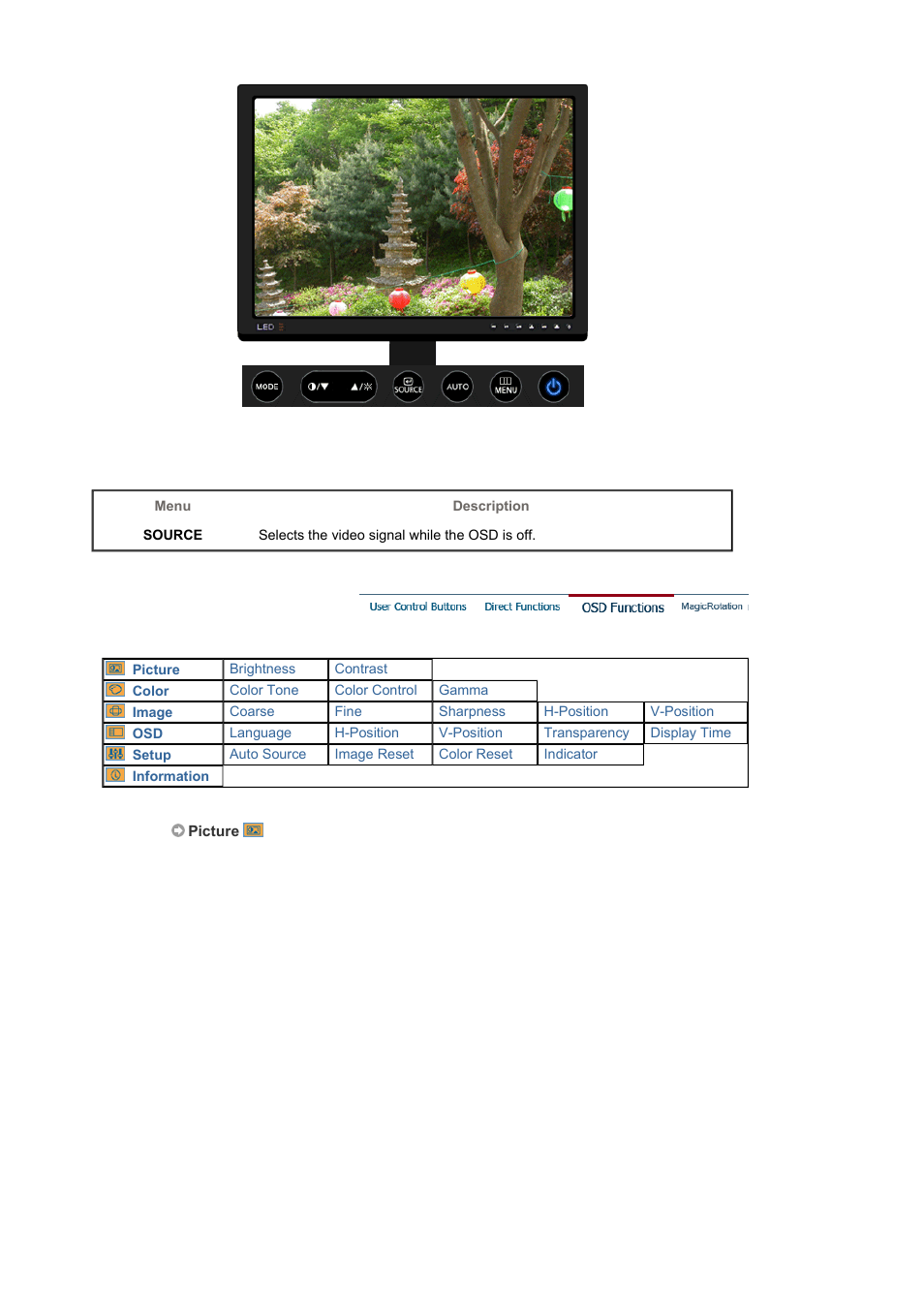 Osd functions | Samsung LS24EDBLB-XAA User Manual | Page 31 / 56