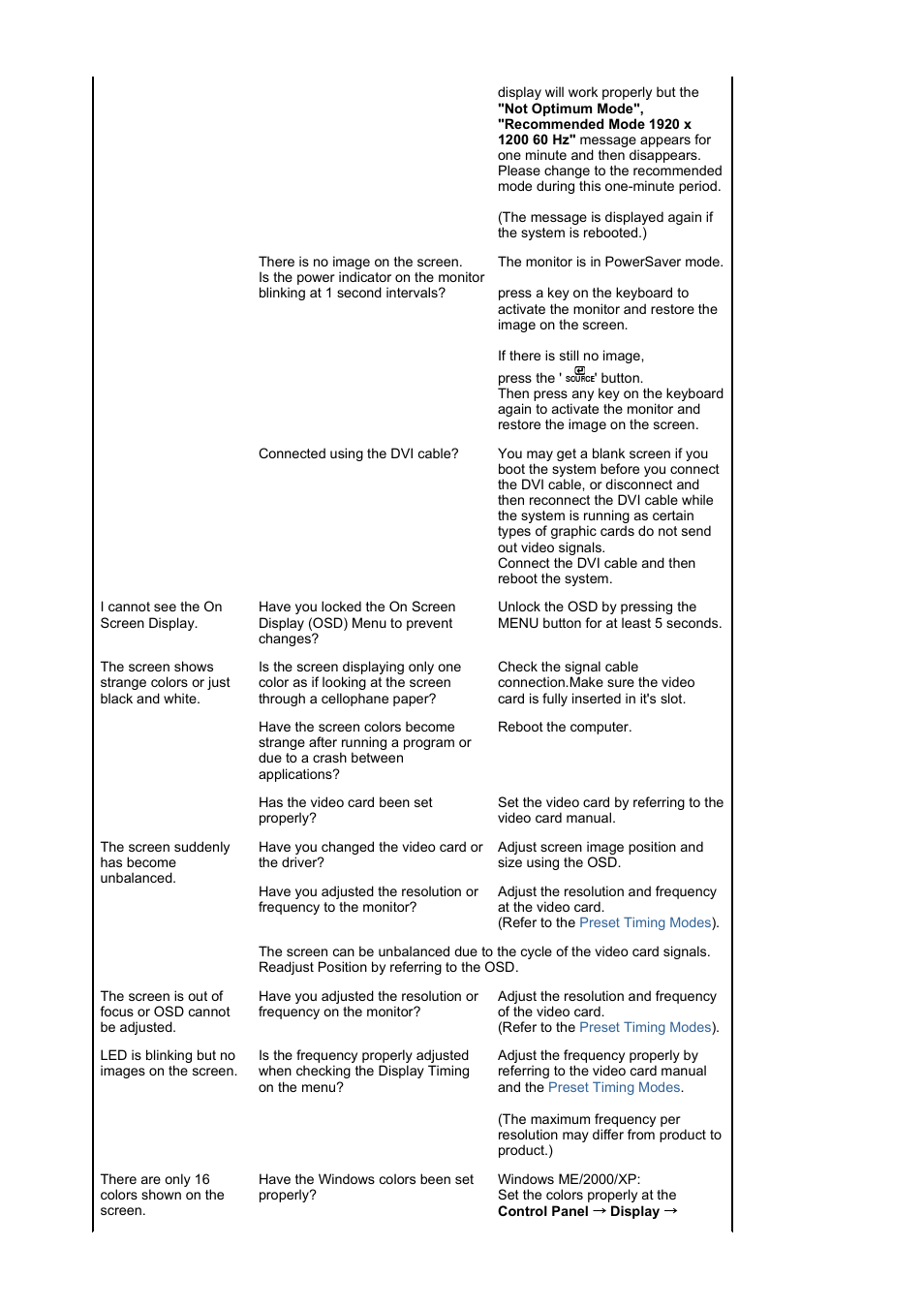 Samsung LS24EDBLB-XAA User Manual | Page 42 / 56