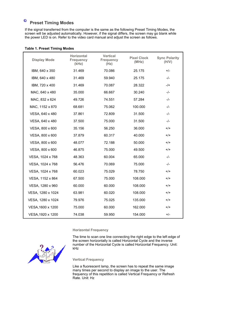 Samsung LS24EDBLB-XAA User Manual | Page 47 / 56
