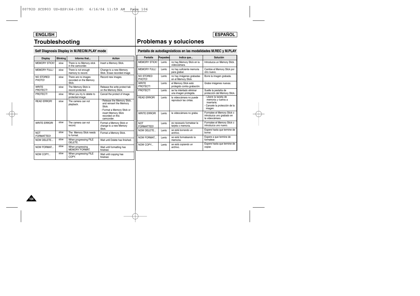 Problemas y soluciones, Troubleshooting | Samsung SC-D903-XAA User Manual | Page 104 / 109