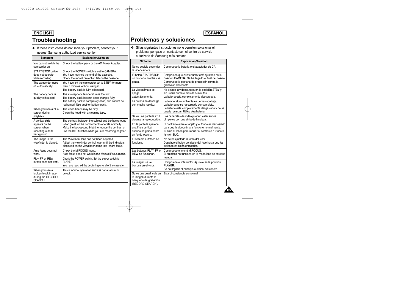 Problemas y soluciones, Troubleshooting | Samsung SC-D903-XAA User Manual | Page 105 / 109