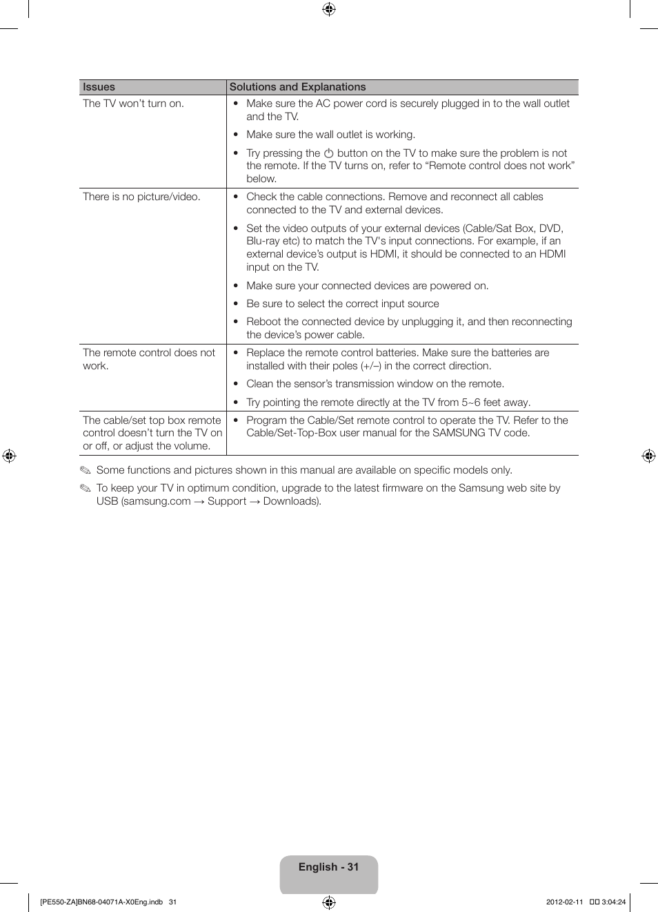 Samsung PN64E550D1FXZA User Manual | Page 31 / 38