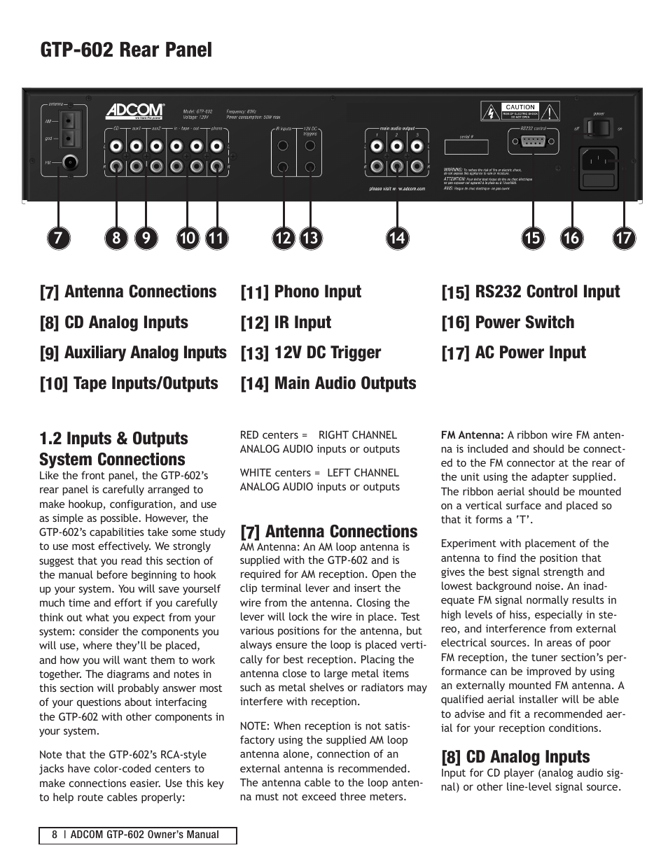 Gtp-602 rear panel, 7] antenna connections, 8] cd analog inputs | Adcom GTP-602 User Manual | Page 8 / 16