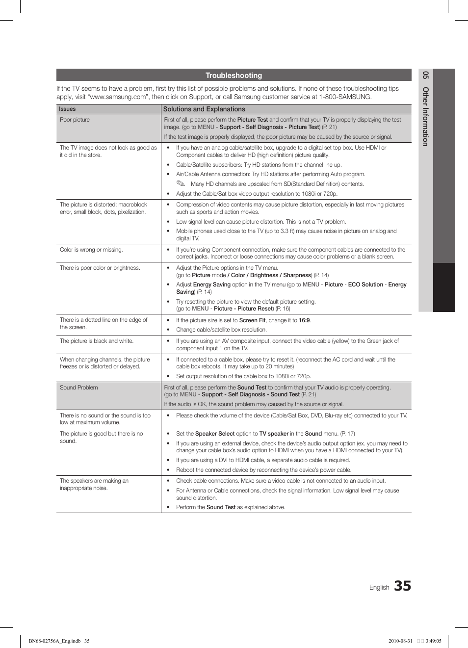 Samsung LN32C540F2DXZA User Manual | Page 35 / 41