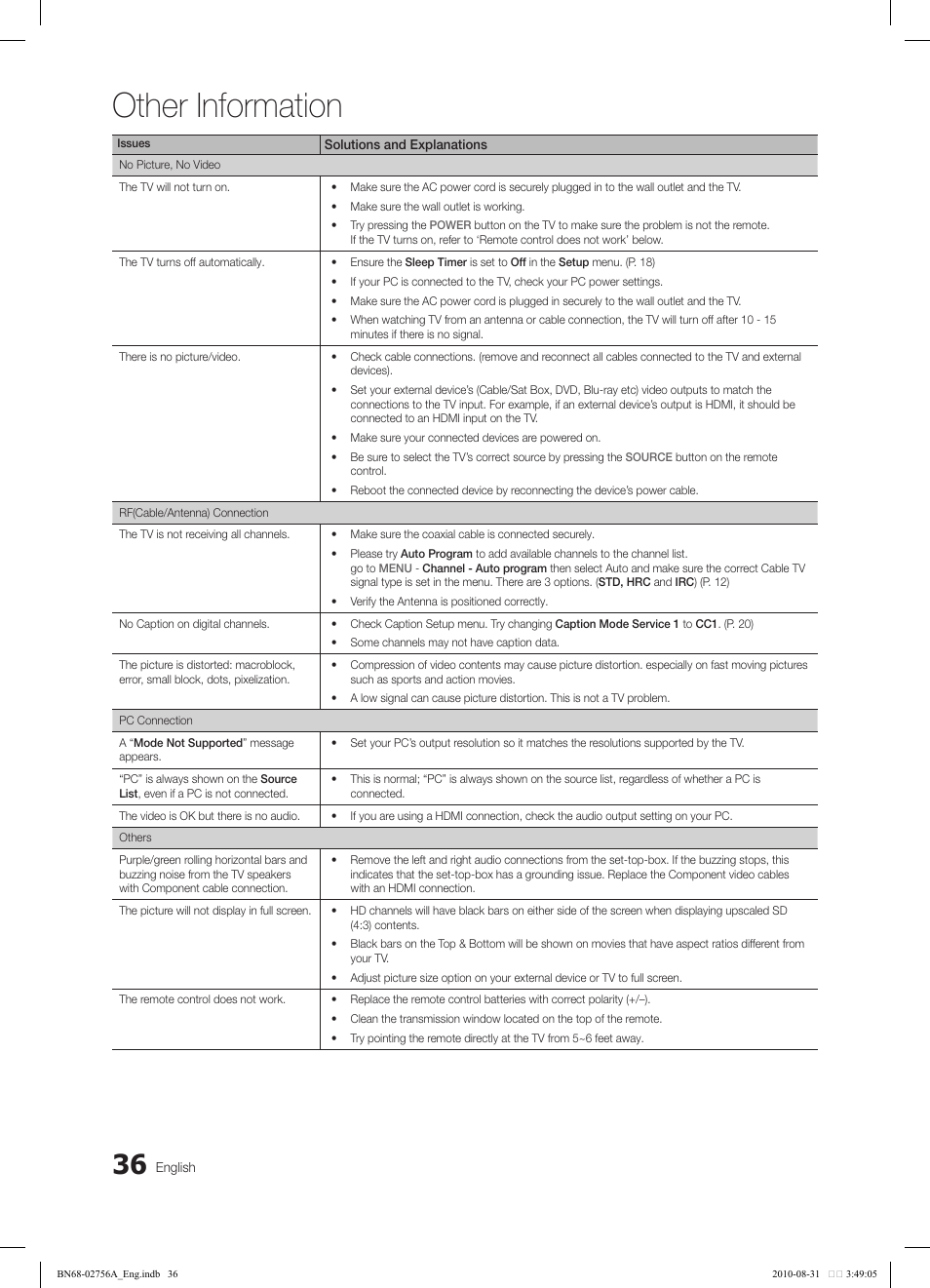 Other information | Samsung LN32C540F2DXZA User Manual | Page 36 / 41