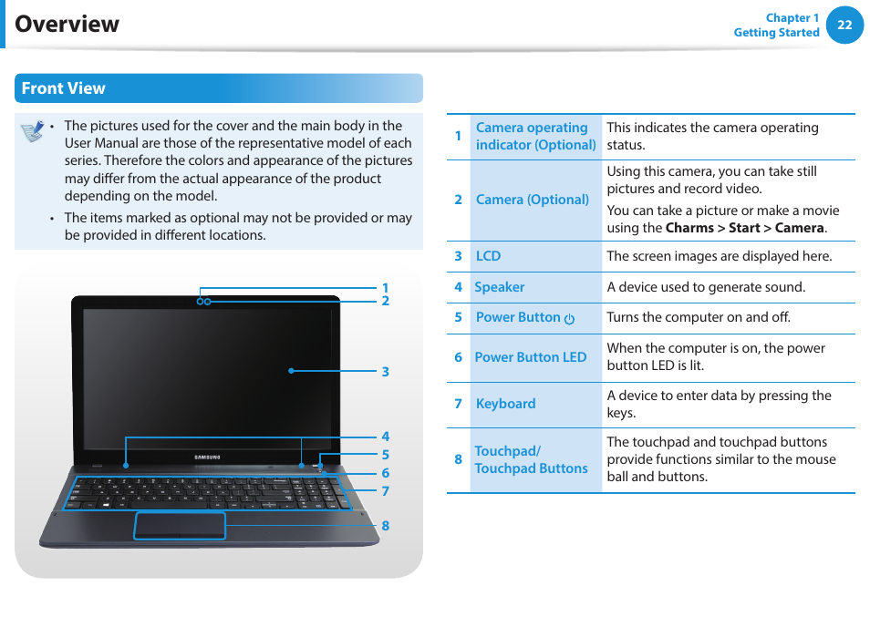 Overview, Front view | Samsung NP270E5J-K01US User Manual | Page 23 / 131