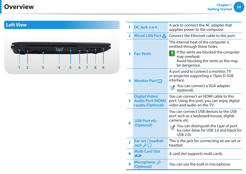 Overview, Left view | Samsung NP270E5J-K01US User Manual | Page 25 / 131