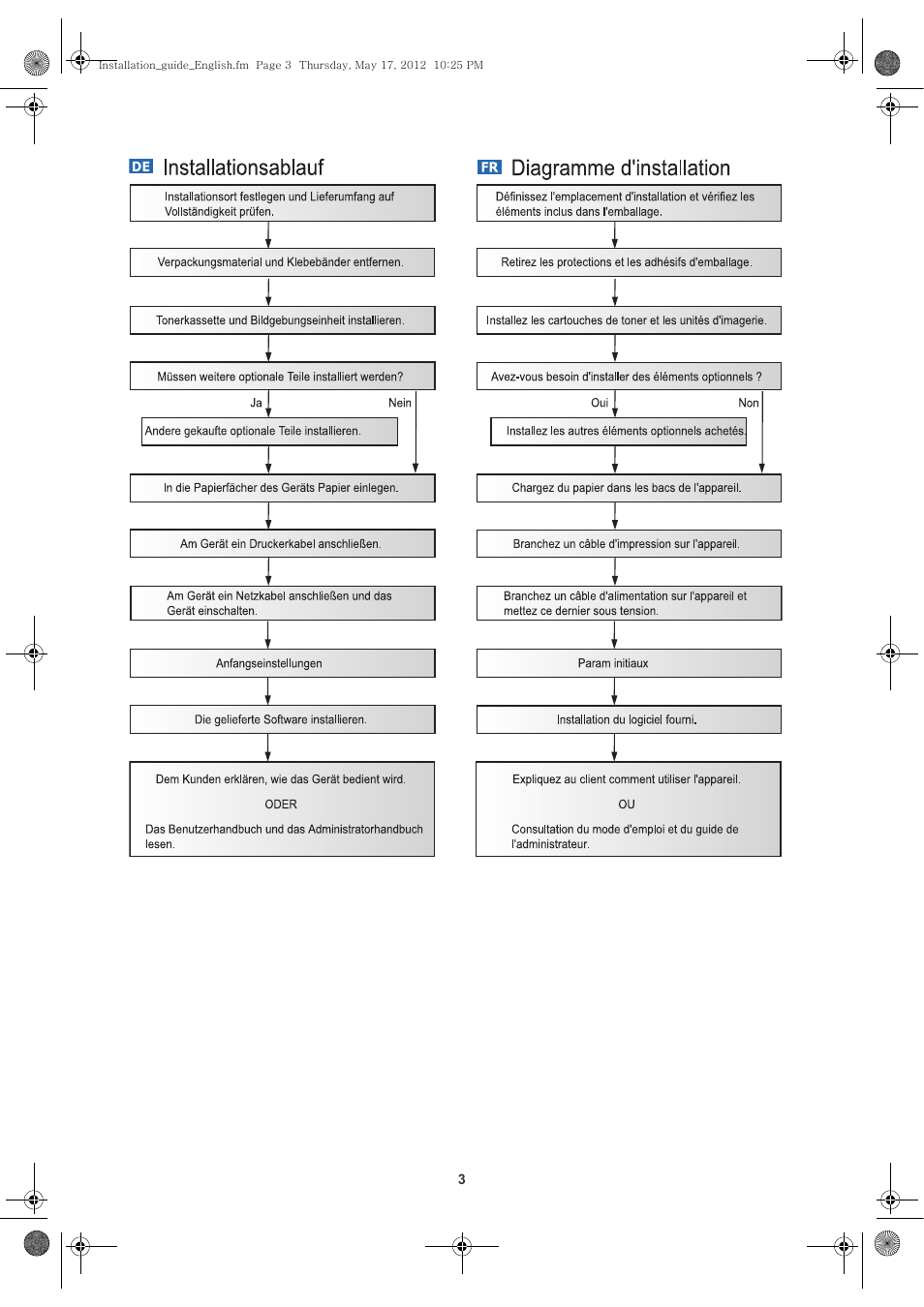 Samsung CLX-9301NA-XAA User Manual | Page 4 / 26