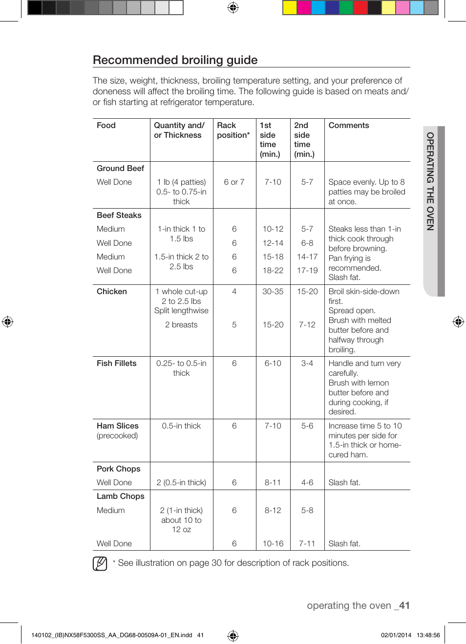 Recommended broiling guide, Operating the oven _ 41 | Samsung NX58F5300SS-AA User Manual | Page 41 / 76