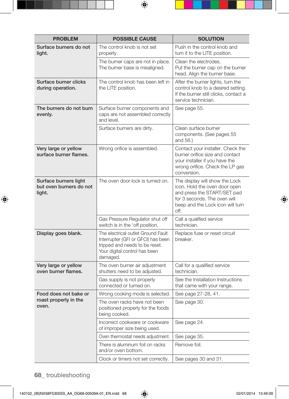 68 _ troubleshooting | Samsung NX58F5300SS-AA User Manual | Page 68 / 76