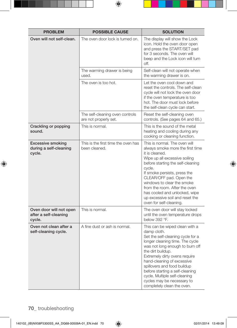 70 _ troubleshooting | Samsung NX58F5300SS-AA User Manual | Page 70 / 76