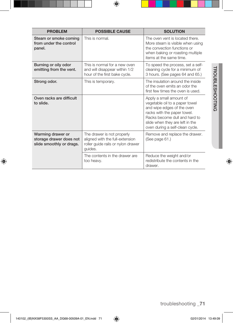 Troubleshooting _ 71 | Samsung NX58F5300SS-AA User Manual | Page 71 / 76