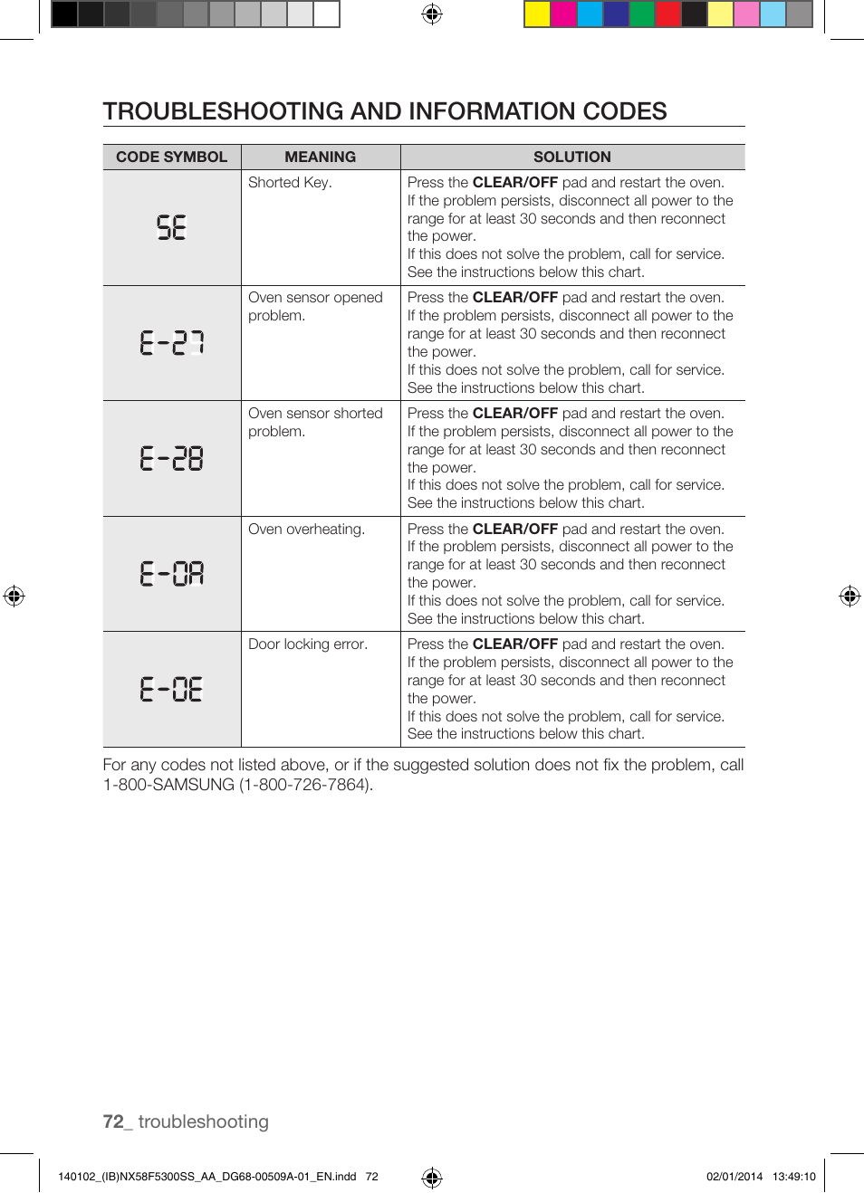 Troubleshooting and information codes, 72 _ troubleshooting | Samsung NX58F5300SS-AA User Manual | Page 72 / 76