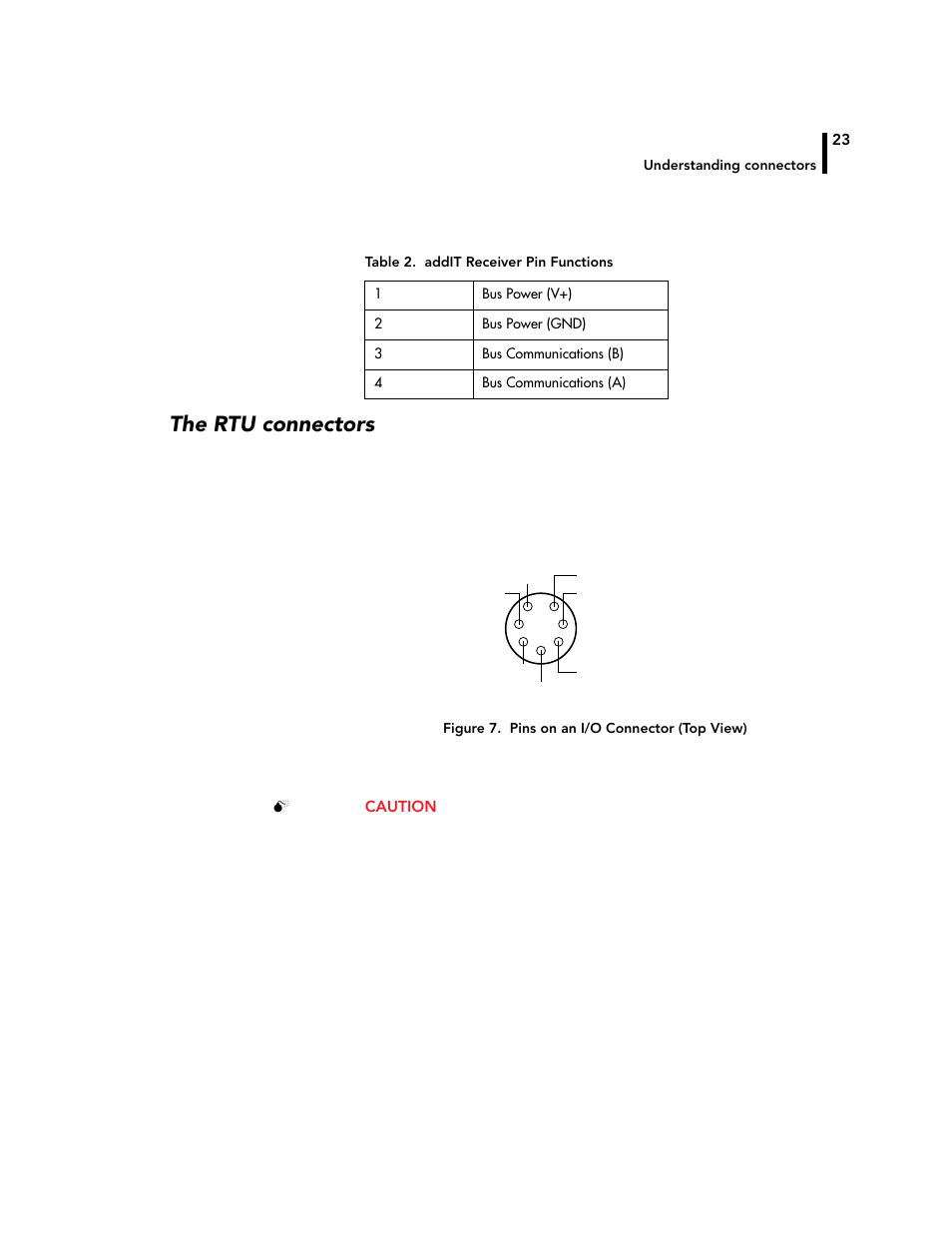 The rtu connectors | Adcon A720 User Manual | Page 23 / 66