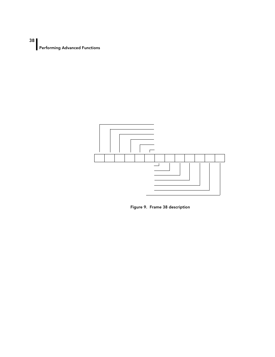 Adcon A720 User Manual | Page 38 / 66