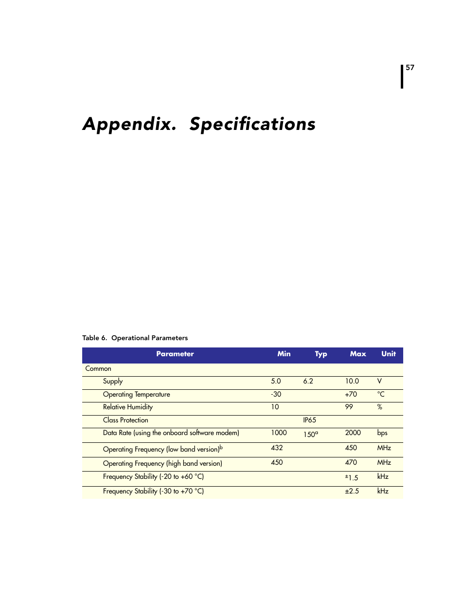 Appendix. specifications | Adcon A720 User Manual | Page 57 / 66