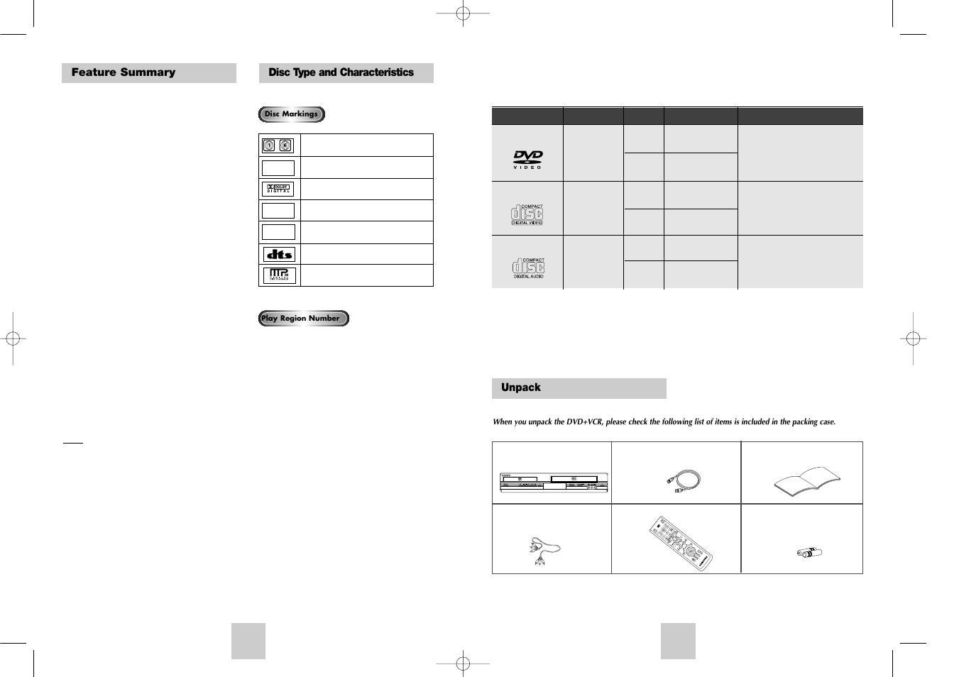 Feature summary, Disc type and characteristics, Unpack | Samsung DVD-V4700-XAC User Manual | Page 4 / 20