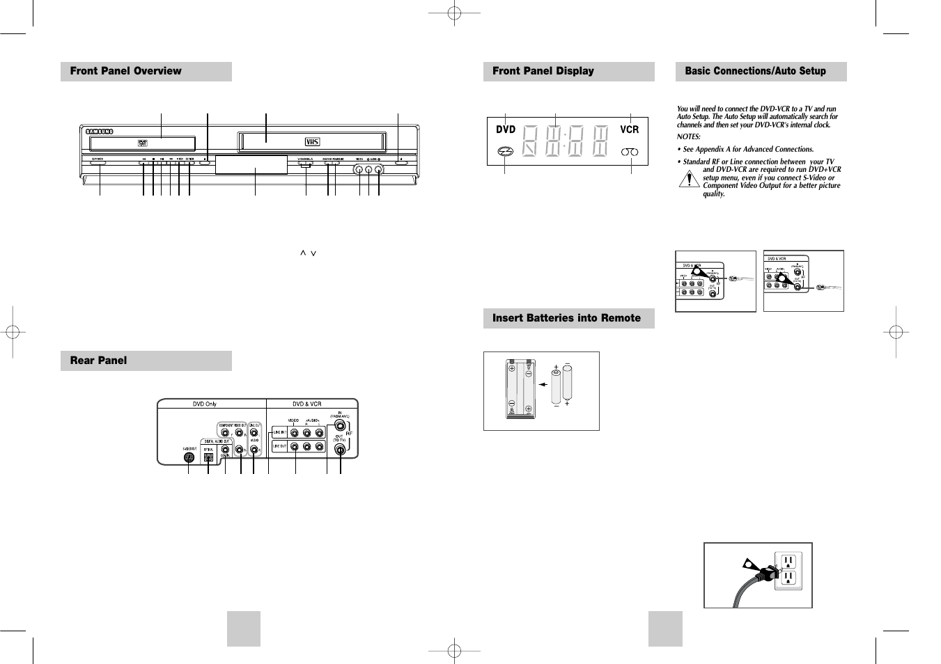 Basic connections/auto setup, Insert batteries into remote front panel display, Front panel overview rear panel | Samsung DVD-V4700-XAC User Manual | Page 5 / 20